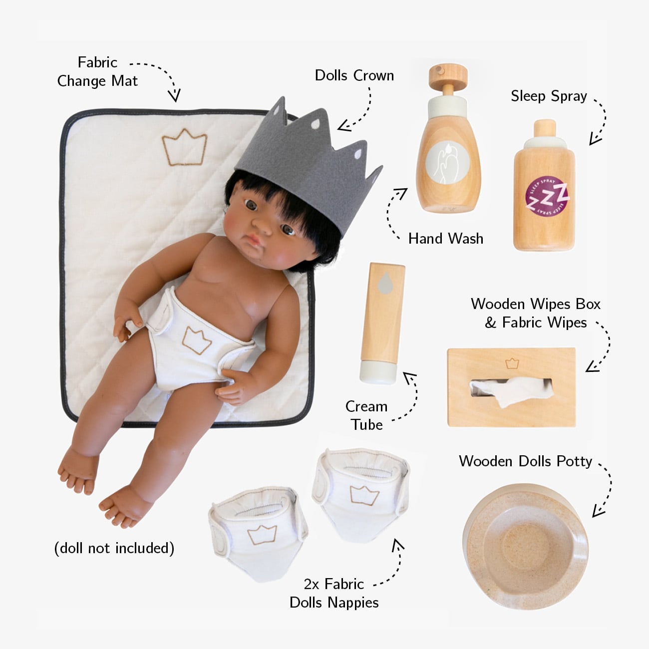 Wooden toy Doll Nurturing Kit made of wood and fabric for kids with potty, wipes, nappies, and accessories designed for pretend play, nurturing, and hands-on role-play activities.