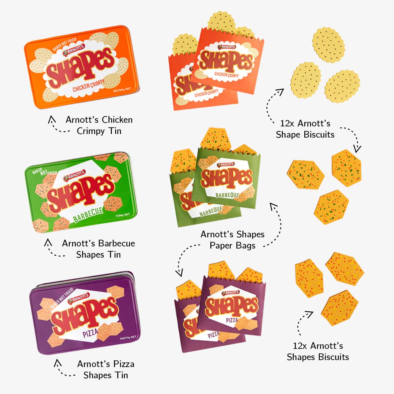 Australian Arnott’s Shapes set wooden toy with Barbecue, Pizza, and Chicken Crimpy biscuits, matching games, counting activities, and mini paper bags for pretend play.
